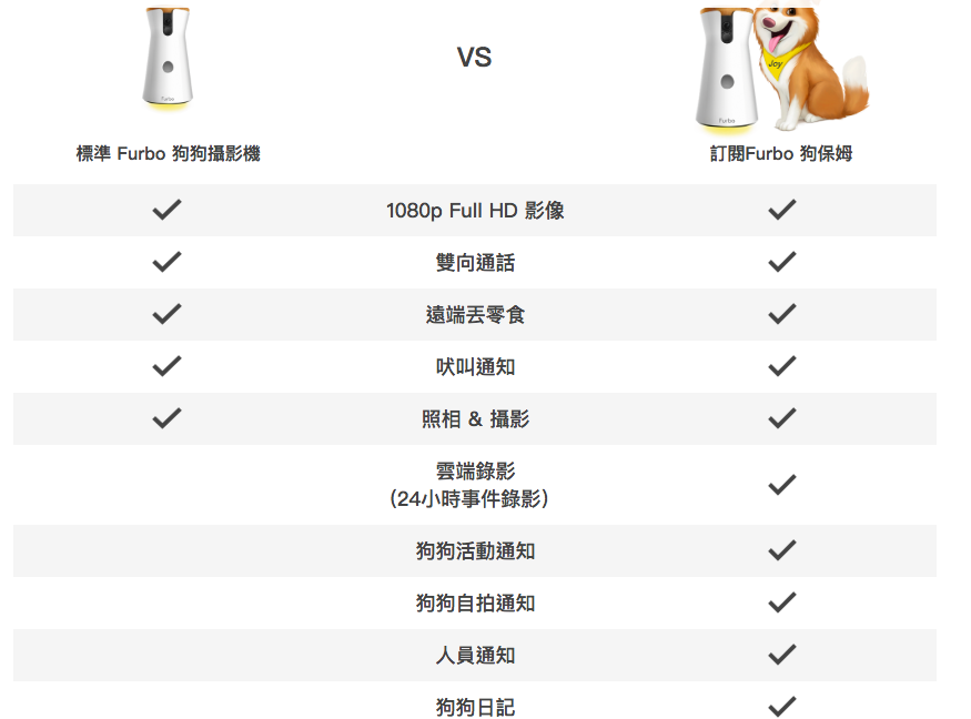 螢幕快照 2018-10-25 下午1.55.53